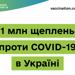 В УКРАЇНІ ЗРОБИЛИ БІЛЬШЕ МІЛЬЙОНА ЩЕПЛЕНЬ ПРОТИ COVID-19