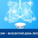 Все, що потрібно знати про легені та рак легень